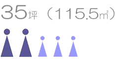 灯（あかり）の家－Ⅰ　３５坪