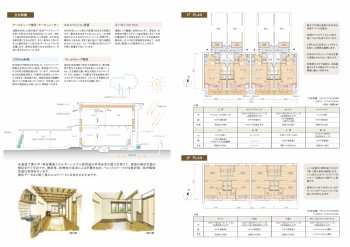 北海道石狩郡のエコアパート情報